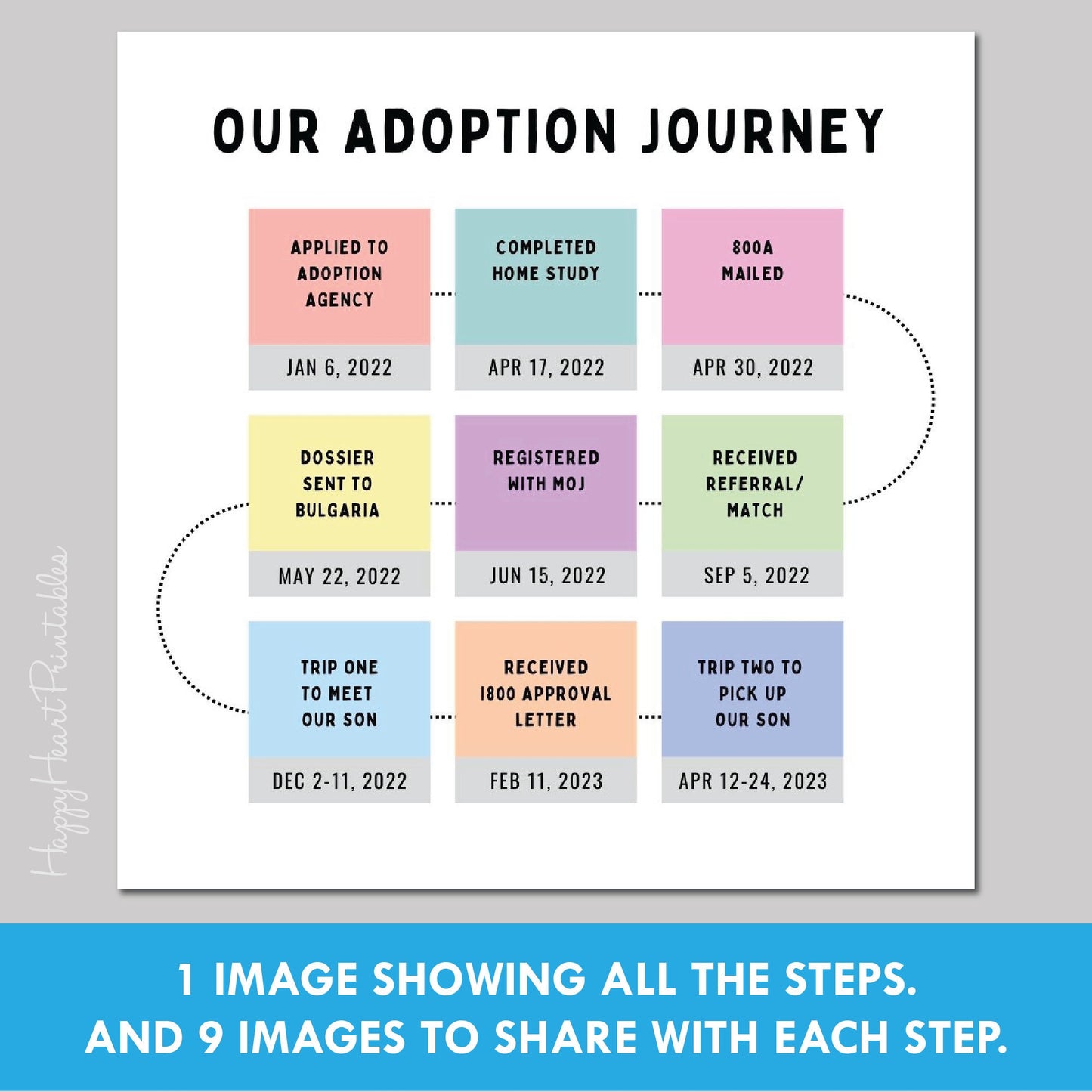 Adoption Milestones Social Media Graphics - Fully Customizable in Canva