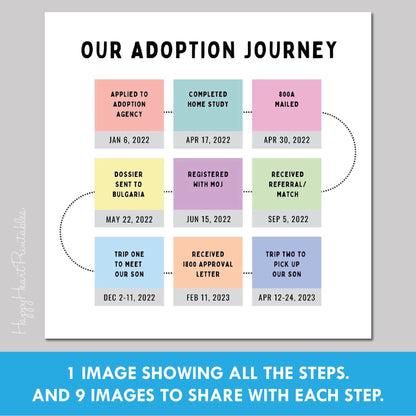 Adoption Milestones Social Media Graphics - Fully Customizable in Canva